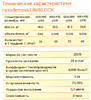 Блок газобетонный UNIBLOCK D500 (62,5*30*20) 1м3